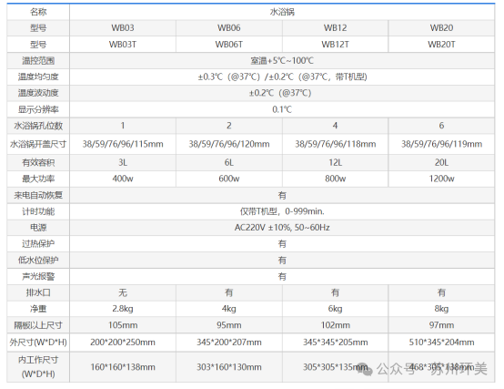 1709539913445942.png 1f6f58001d3fdc02a625af91cee5287e_640_wx_fmt=png&from=appmsg&wxfrom=5&wx_lazy=1&wx_co=1.png